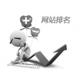 沾化聚众:网站关键词排名关键词竞争程度研究