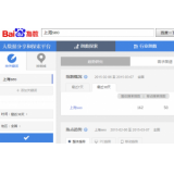 沾化如何利用搜索引擎来判断关键词的难易