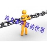 沾化纯文本外链对于网站排名的作用