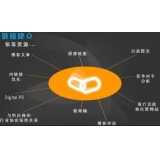 沾化什么样的外链才是高价值的外链