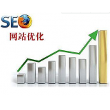沾化微笑seo:怎么在文章正文中加关键词链接